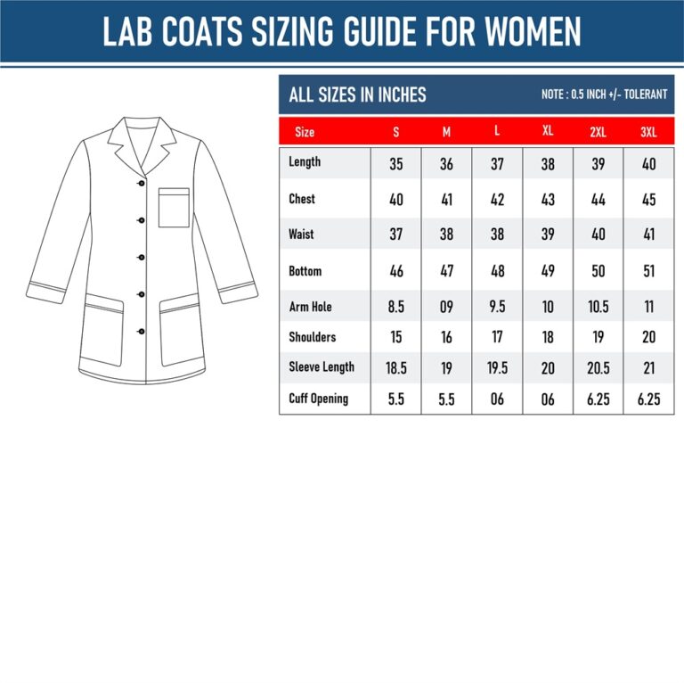 Sizing Guide The Medilap